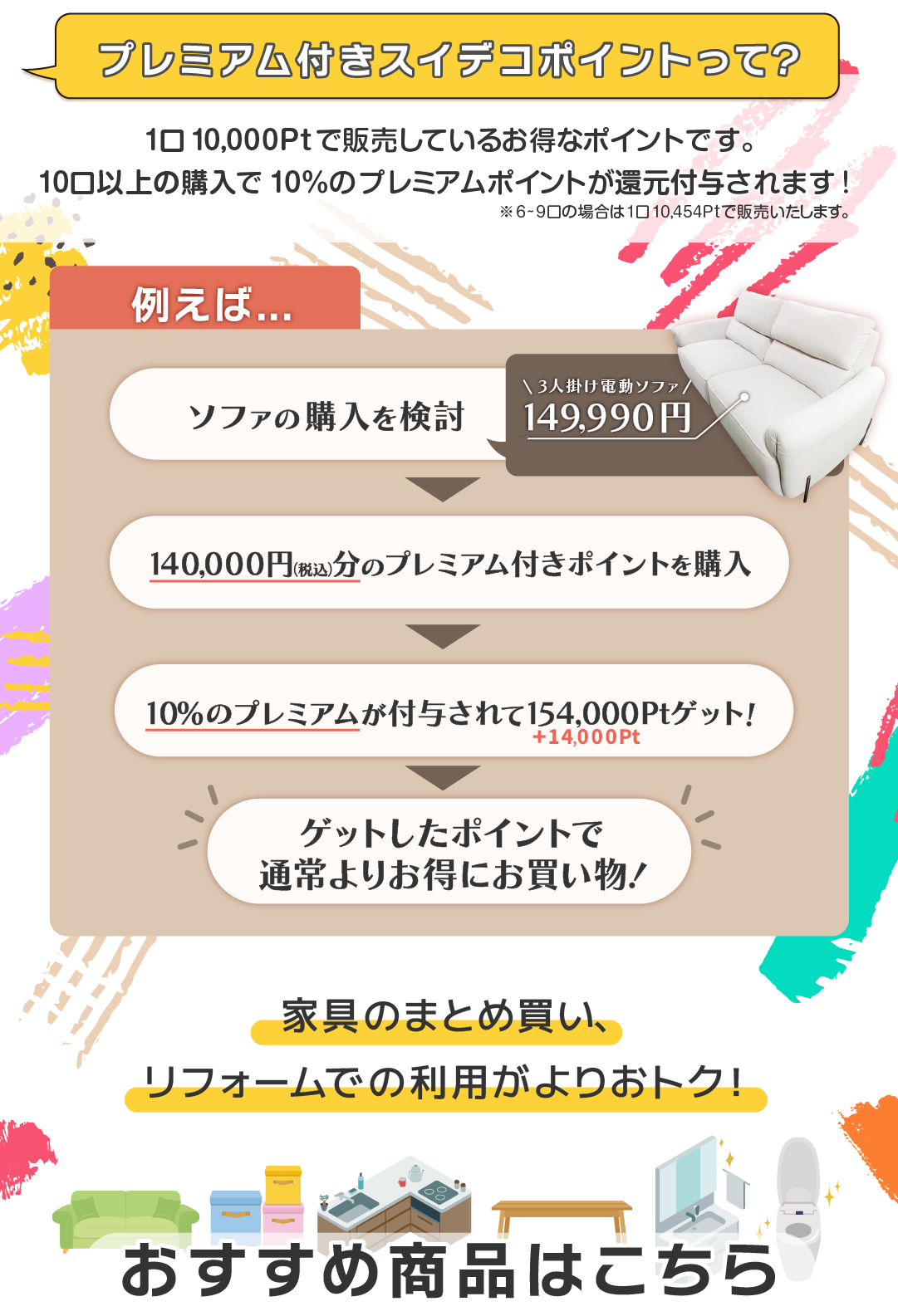 プレミアム付きポイント販売2024.08～ | スイデコ公式ネットショップ